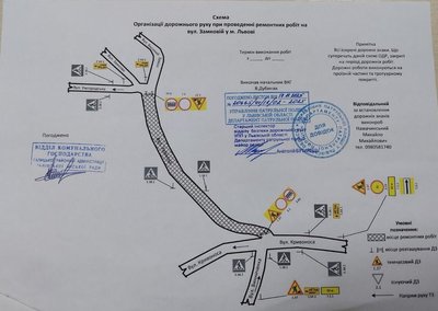 Схема організації дорожнього руху Схема організації дорожнього руху
