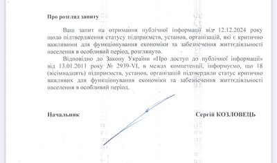 Житомирська ОВА позбавила 10 підприємств статусу критично важливих — їхні працівники втратили бронь Житомирська ОВА позбавила 10 підприємств статусу критично важливих — їхні працівники втратили бронь