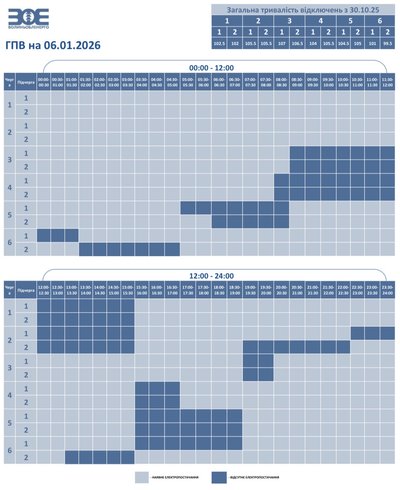 Графік відключення світла на Волині 6 січня 2026 року