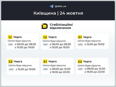 На Київщині На Київщині