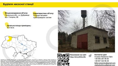 Приватизація Приватизація