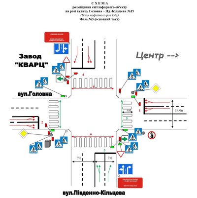 Третя фаза роботи світлофора перехресті Головної та Південно-Кільцевої у Чернівцях Третя фаза роботи світлофора перехресті Головної та Південно-Кільцевої у Чернівцях