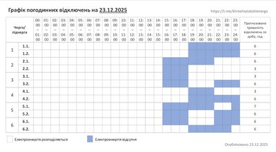 Графік погодинних відключень світла на Хмельниччині 23 грудня Графік погодинних відключень світла на Хмельниччині 23 грудня