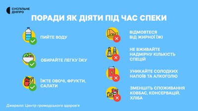 "Не припиняти терапію". Як поводитися під час спеки тим, хто має серцево-судинні та хронічні захворювання "Не припиняти терапію". Як поводитися під час спеки тим, хто має серцево-судинні та хронічні захворювання