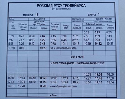 У Полтаві почав курсувати тролейбус на Київський вокзал У Полтаві почав курсувати тролейбус на Київський вокзал