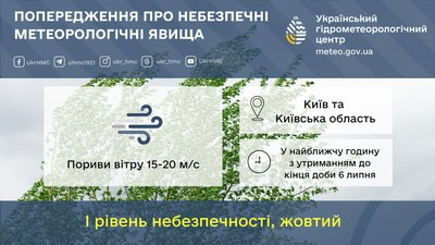 На Київщині На Київщині