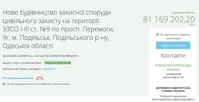 На Одещині витратять понад 81 мільйон гривень на будівництво укриття На Одещині витратять понад 81 мільйон гривень на будівництво укриття