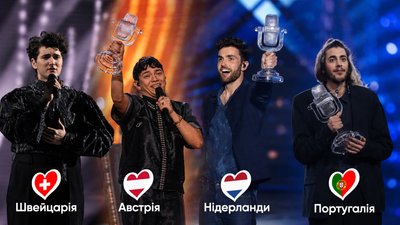 Gjon's Tears (Швейцарія 2021), JJ (Австрія 2025), Duncan Laurence (Нідерланди 2019) та Salvador Sobral (Португалія 2017) Gjon's Tears (Швейцарія 2021), JJ (Австрія 2025), Duncan Laurence (Нідерланди 2019) та Salvador Sobral (Португалія 2017)