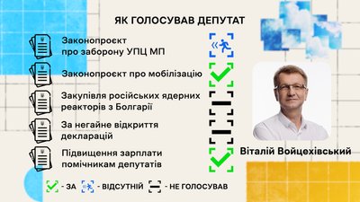 Віталій Войцехівський Віталій Войцехівський