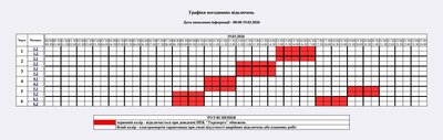 Вимкнення світла 19 березня: графік для побутових і промислових споживачів Житомирщини