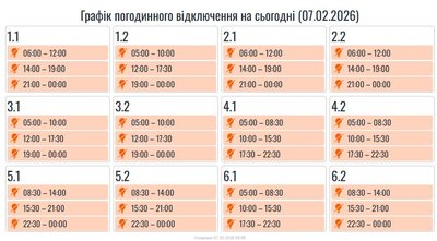 Графіки вимкнень електроенергії на Івано-Франківщині 7 лютого Графіки вимкнень електроенергії на Івано-Франківщині 7 лютого