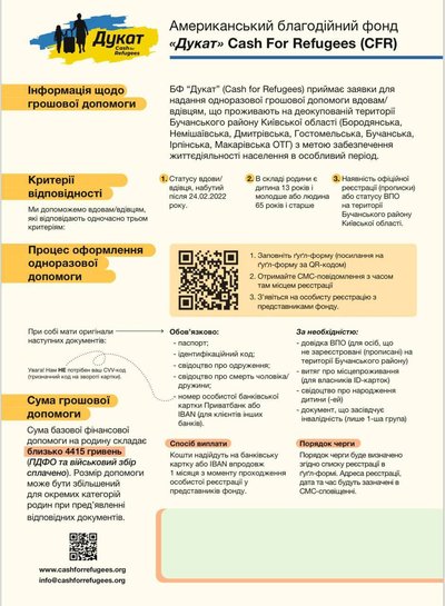 Гроші від благодійного фонду жителям Київщини: хто може отримати допомогу Гроші від благодійного фонду жителям Київщини: хто може отримати допомогу