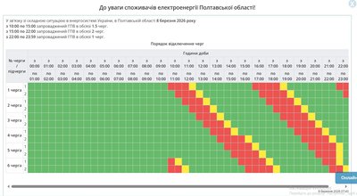 На Полтавщині змінили графіки відключення електроенергії на 8 березня