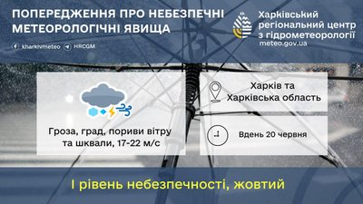 Штормове попередження для Харківської області на 20 червня 2024 року