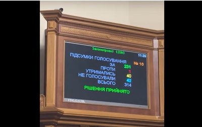 Рада підтримала у першому читанні законопроєкт про знижку у 50% штрафу від ТЦК Рада підтримала у першому читанні законопроєкт про знижку у 50% штрафу від ТЦК