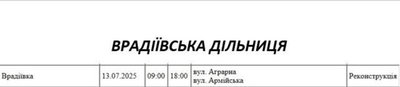 світло 2 світло 2