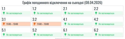 Графіки вимкнень електроенергії на Івано-Франківщині на 8 квітня
