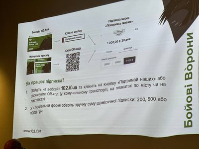 Проєкт 102 бригади з Івано-Франківщини "Бойові ворони" Проєкт 102 бригади з Івано-Франківщини "Бойові ворони"
