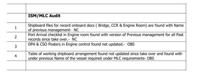 Shadow fleet captain. Exclusive details of the Russian seaman’s correspondence Shadow fleet captain. Exclusive details of the Russian seaman’s correspondence