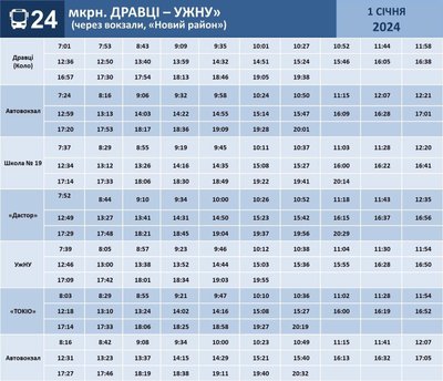 В Ужгороді 1 січня зміняться графіки курсування міських автобусів: коли їздитимуть В Ужгороді 1 січня зміняться графіки курсування міських автобусів: коли їздитимуть