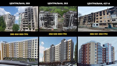 "Золота" глина і 40% нежитлових площ: як відбудовують один із найдорожчих будинків у Бородянці "Золота" глина і 40% нежитлових площ: як відбудовують один із найдорожчих будинків у Бородянці