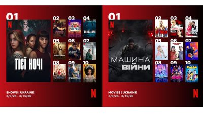 серіали і фільми серіали і фільми