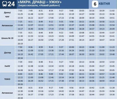 Як їздитиме громадський транспорт Ужгорода на Великдень 5—6 квітня: графік руху Як їздитиме громадський транспорт Ужгорода на Великдень 5—6 квітня: графік руху
