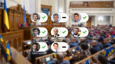 Верховна рада ухвалила закон про ліквідацію МСЕК: як голосували нардепи з Чернігівщини Верховна рада ухвалила закон про ліквідацію МСЕК: як голосували нардепи з Чернігівщини