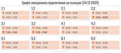 Графіки погодинних відключень електроенергії на Івано-Франківщині 24 грудня Графіки погодинних відключень електроенергії на Івано-Франківщині 24 грудня