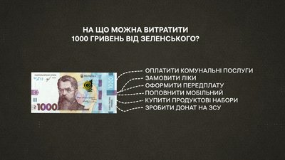 Має кнопковий телефон, що таке "Дія" – не чув: як на Чернігівщині отримати "тисячу від Зеленського", якщо немає додатка Має кнопковий телефон, що таке "Дія" – не чув: як на Чернігівщині отримати "тисячу від Зеленського", якщо немає додатка