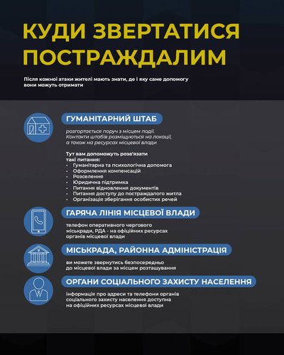 У Києві У Києві