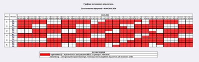 Коли вимикатимуть світло на Житомирщині 26 січня — графік відключень "Житомиробленерго" Коли вимикатимуть світло на Житомирщині 26 січня — графік відключень "Житомиробленерго"