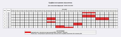 Коли вимикатимуть світло на Житомирщині 29 жовтня — графік відключень "Житомиробленерго" Коли вимикатимуть світло на Житомирщині 29 жовтня — графік відключень "Житомиробленерго"