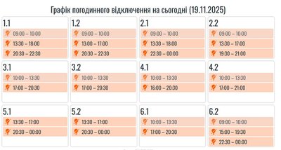Оновлені графіки погодинних відключень електроенергії на Франківщині Оновлені графіки погодинних відключень електроенергії на Франківщині
