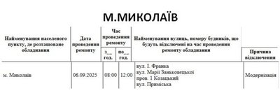світло в твоїх очах світло в твоїх очах