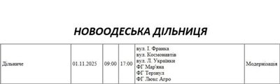 свеееет свеееет