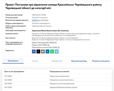 Проєкт Постанови про віднесення селища Красноїльськ на Буковині до категорії міст, який подав нардеп Максим Заремський Проєкт Постанови про віднесення селища Красноїльськ на Буковині до категорії міст, який подав нардеп Максим Заремський