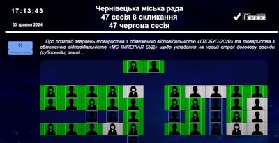 глобус 2020 глобус 2020