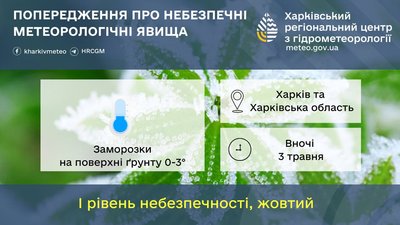 Попередження про небезпечні метеорологічні явища по Харківщині 3 травня Попередження про небезпечні метеорологічні явища по Харківщині 3 травня