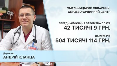 Заробітна плата Андрія Кланци за 2025 рік Заробітна плата Андрія Кланци за 2025 рік