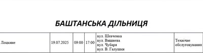 Графік відключення світла по адресах 19 липня, Баштанська дільниця Графік відключення світла по адресах 19 липня, Баштанська дільниця