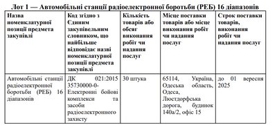В Одесі планують закупити 30 станцій радіоелектронної боротьби за 22,5 млн грн В Одесі планують закупити 30 станцій радіоелектронної боротьби за 22,5 млн грн