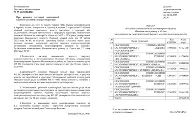 Компенсацію за покупку генераторів в Одесі отримають сім ОСББ з Малиновського району