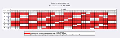 Графік погодинних відключень електроенергії на Житомирщині 28 січня Графік погодинних відключень електроенергії на Житомирщині 28 січня