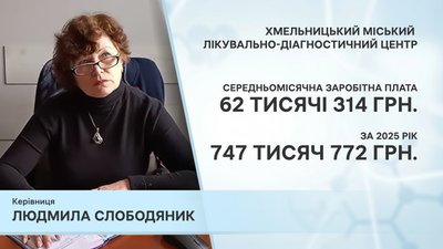 Заробітна плата Людмили Слободяник за 2025 рік Заробітна плата Людмили Слободяник за 2025 рік