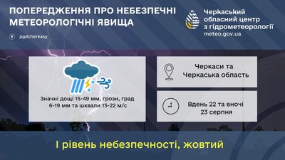 Град і сильний вітер: на Черкащині оголосили перший рівень небезпечності