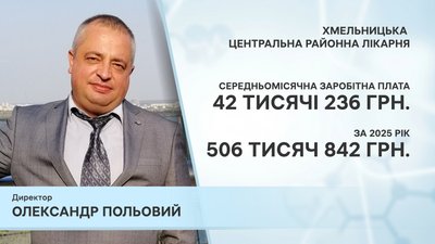 Заробітна плата Олександра Польового за 2025 рік Заробітна плата Олександра Польового за 2025 рік