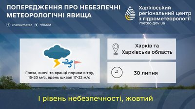 На 30 липня на Харківщині оголосили штормове попередження: якою буде погода На 30 липня на Харківщині оголосили штормове попередження: якою буде погода