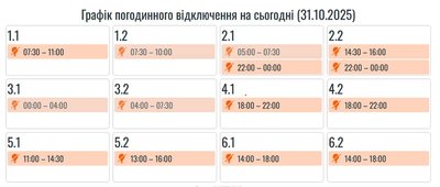 Графіки вимкнень електроенергії, Івано-Франківщина Графіки вимкнень електроенергії, Івано-Франківщина