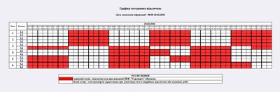 Графік відключень електроенергії на Житомирщині 20 лютого — коли не буде світла Графік відключень електроенергії на Житомирщині 20 лютого — коли не буде світла